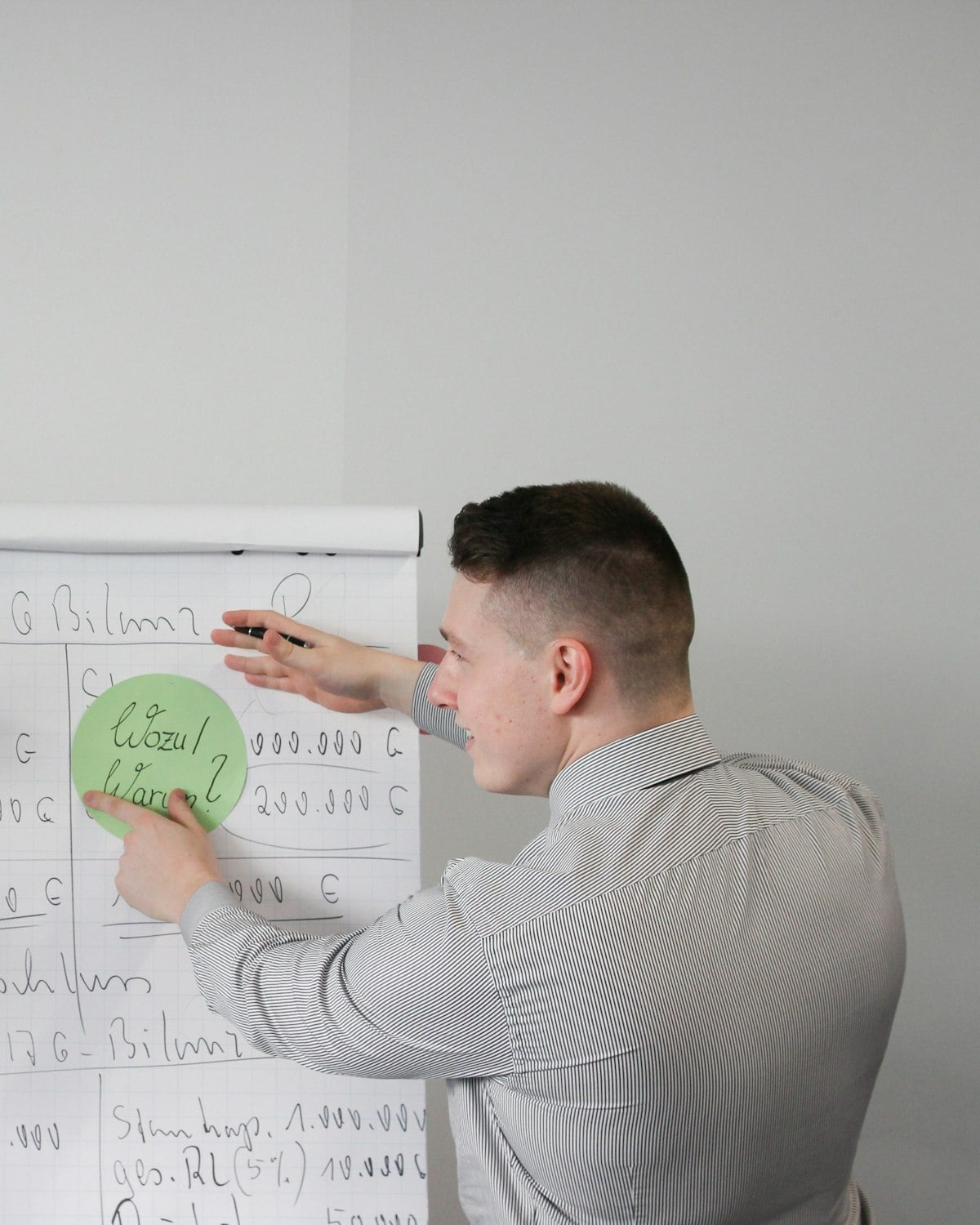 A trainer mapping a process on a whiteboard